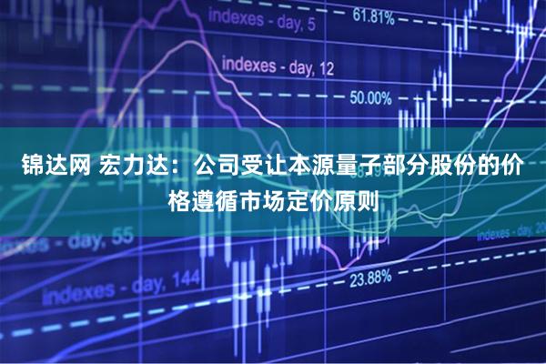 锦达网 宏力达：公司受让本源量子部分股份的价格遵循市场定价原则