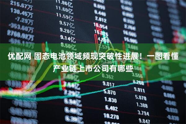 优配网 固态电池领域频现突破性进展！一图看懂产业链上市公司有哪些