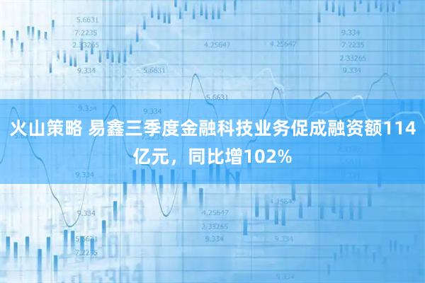 火山策略 易鑫三季度金融科技业务促成融资额114亿元，同比增102%